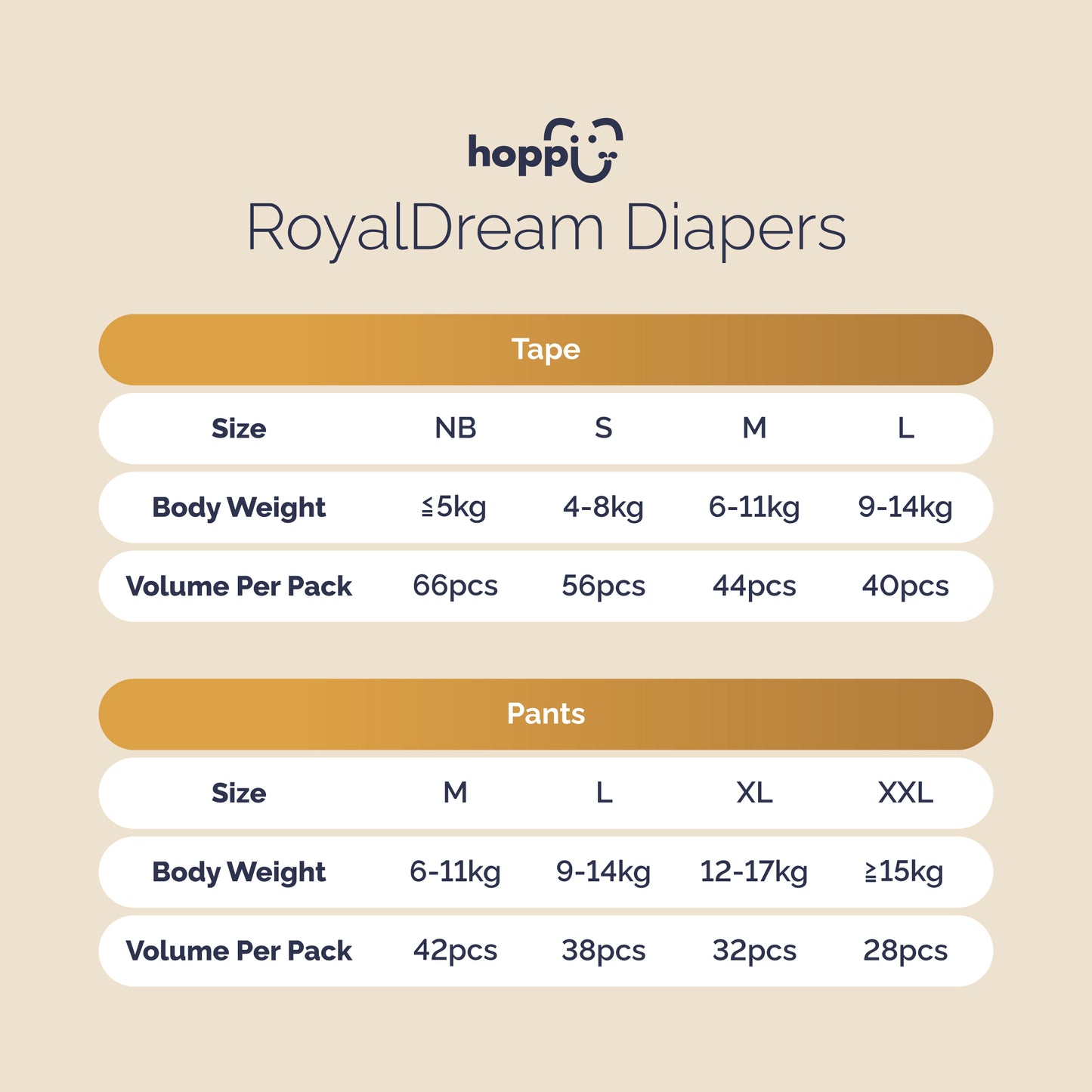 Hoppi RoyalDream Baby Diaper Tape