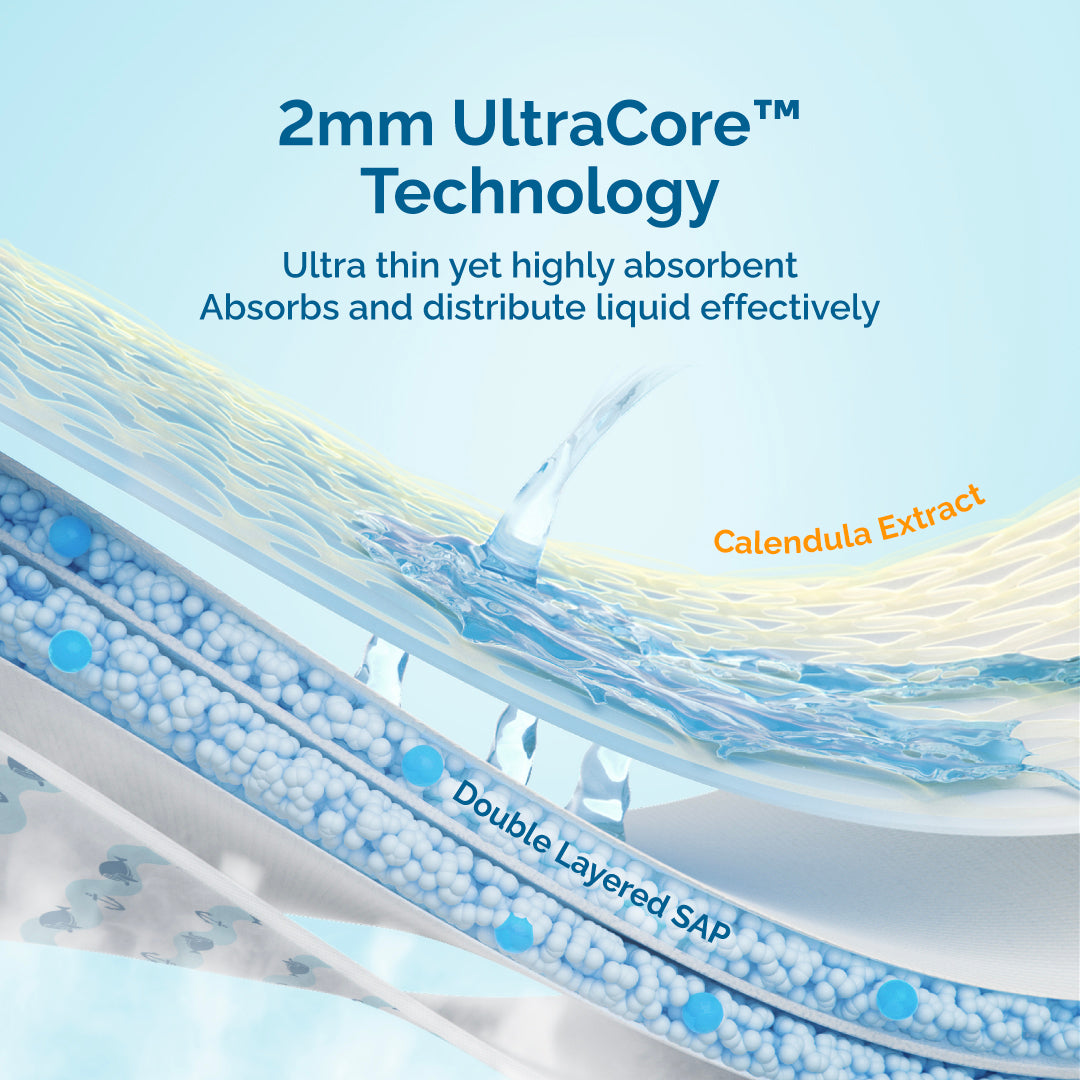 Air Dream Pants - Trial Pack/Travel Pack (2 Pieces)