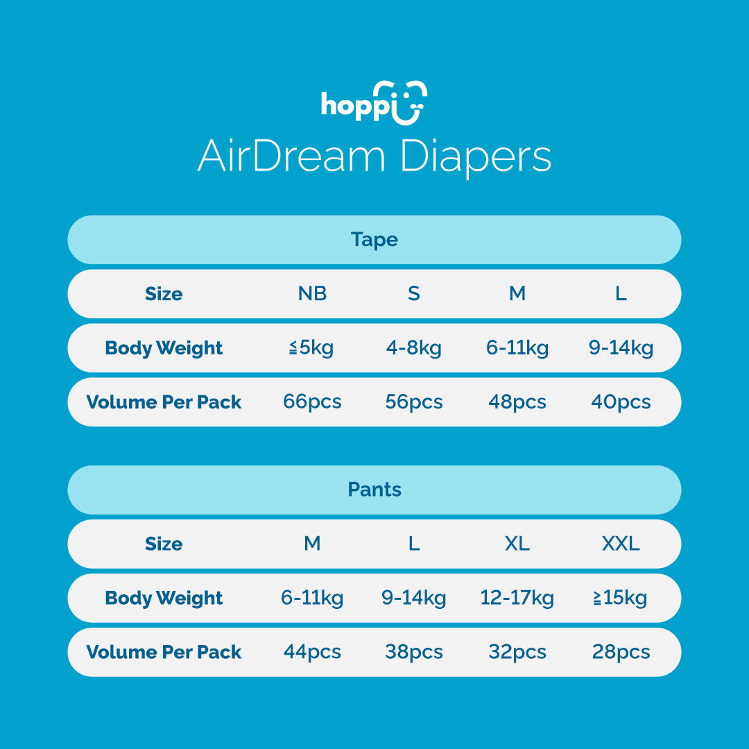Air Dream Tape - Trial Pack/Travel Pack (2 Pieces)
