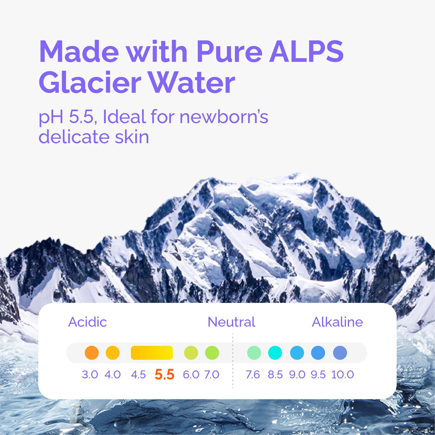 Hoppi Glacier Luxury Water Wipes (20 Wipes x 5 packs) Water from French Alps