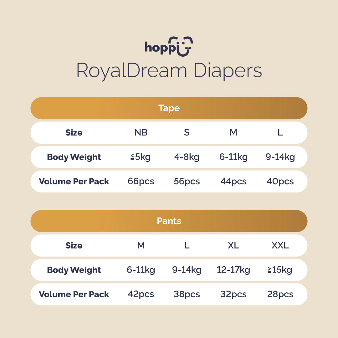Royal Dream Pants - Trial Pack/Travel Pack (2 Pieces)